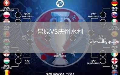 昌原VS慶州水利