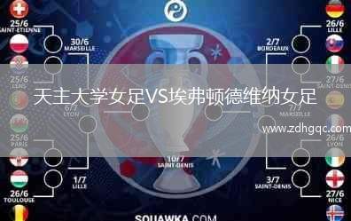 天主大學(xué)女足VS埃弗頓德維納女足