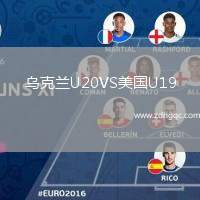 烏克蘭U20VS美國U19