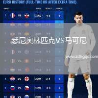 悉尼奧林匹克VS馬可尼
