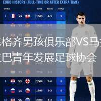 基格齊男孩俱樂部VS馬拉巴青年發(fā)展足球協(xié)會