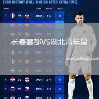 長春喜都VS湖北青年星
