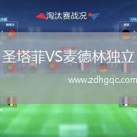 圣塔菲VS麥德林獨立