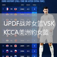 UPDF戰(zhàn)斧女籃VSKCCA美洲豹女籃