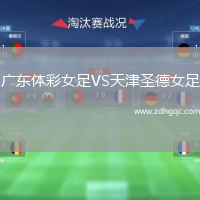 廣東體彩女足VS天津圣德女足