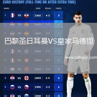 巴黎圣日耳曼VS皇家馬德里