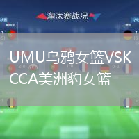UMU烏鴉女籃VSKCCA美洲豹女籃