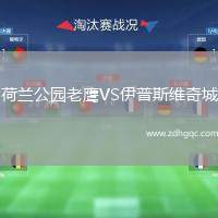 荷蘭公園老鷹VS伊普斯維奇城