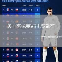 貝辛斯托克VS卡粟勒斯