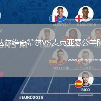 達(dá)爾維奇希爾VS麥克亞瑟公羊隊(duì)