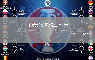 圣喬治城VS馬可尼