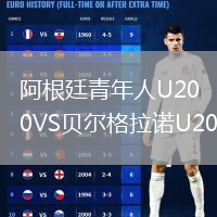 阿根廷青年人U20VS貝爾格拉諾U20