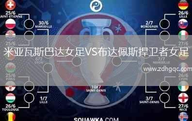 米亞瓦斯巴達(dá)女足VS布達(dá)佩斯捍衛(wèi)者女足