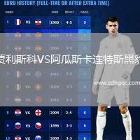 賈利斯科VS阿瓜斯卡連特斯黑豹