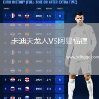卡迪夫龍人VS阿曼福德