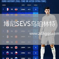 博尼SEVS烏珀林特