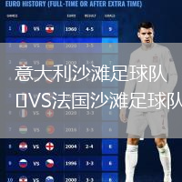 意大利沙灘足球隊(duì)VS法國(guó)沙灘足球隊(duì)