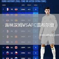 吉林漢姆VSAFC溫布爾登