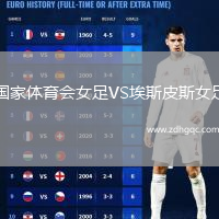 國家體育會女足VS埃斯皮斯女足